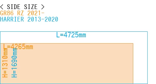 #GR86 RZ 2021- + HARRIER 2013-2020